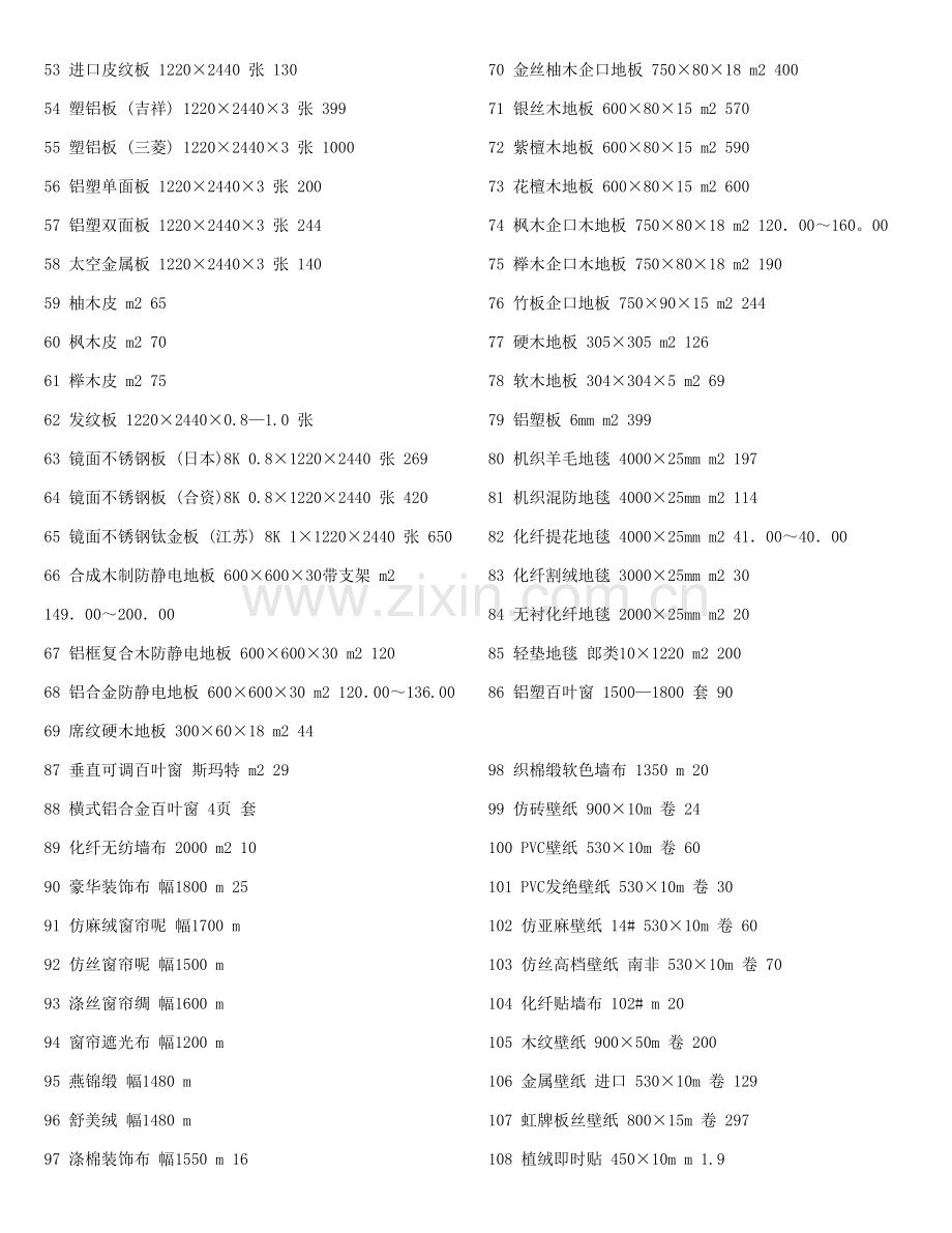 常用建筑材料参考价格.docx_第2页