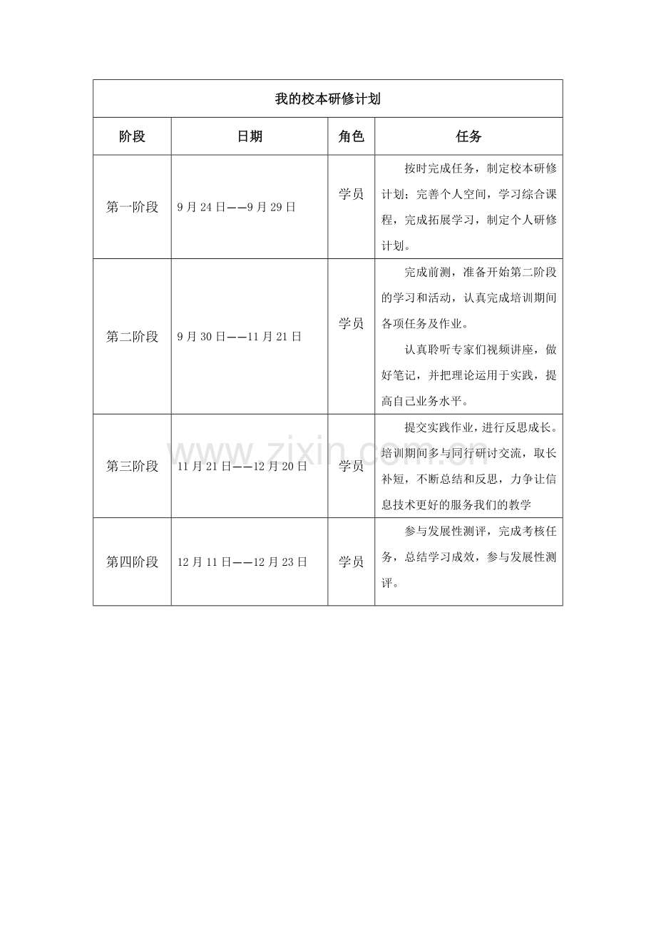 陈国莉研修计划.doc_第2页