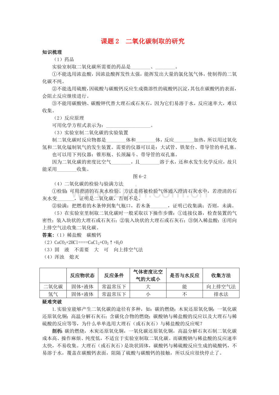 中考化学考点知识梳理与疑难突破 第六单元课题2 二氧化碳制取的研究.doc_第1页