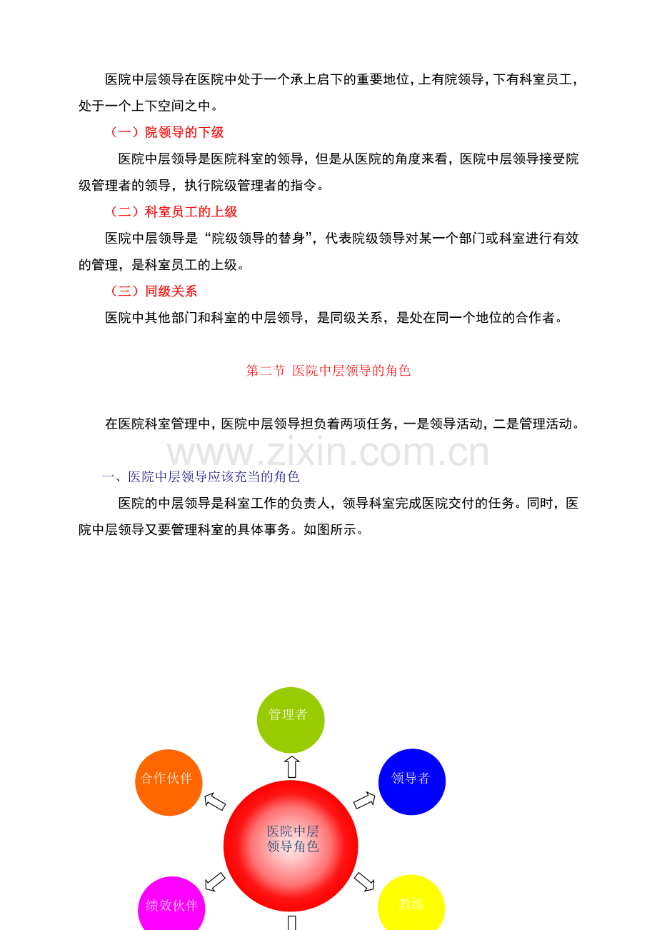 如何当好医院中层领导课件.docx_第2页