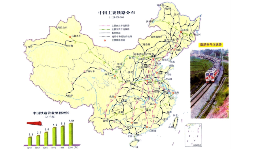 连接成网的铁路国道、省道与高速公路.pptx_第2页