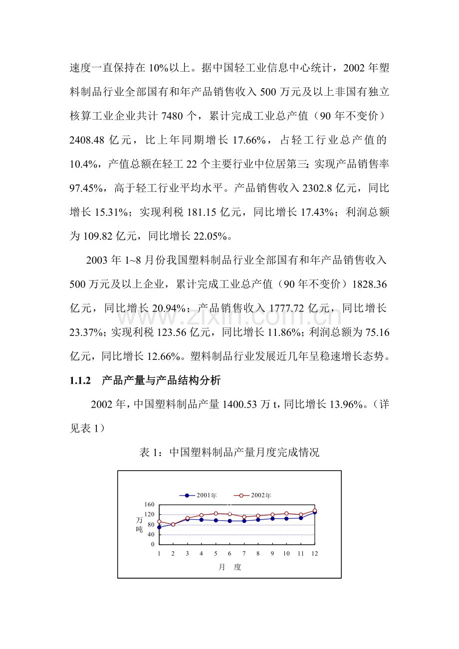 我国塑料工业基本现状与发展重点.docx_第2页