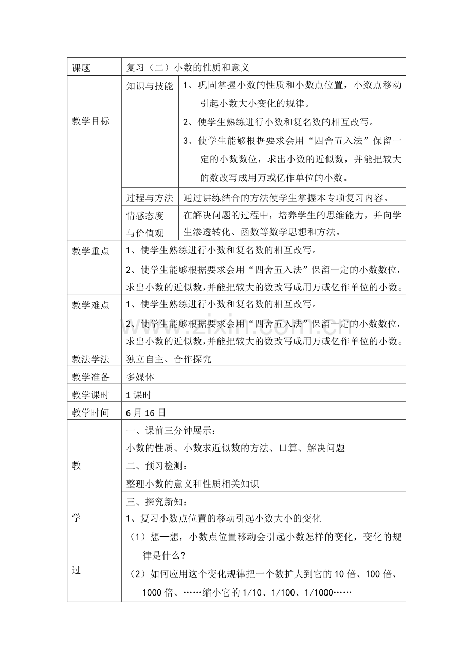 人教小学数学四年级小数的意义和性质整理复习.docx_第1页