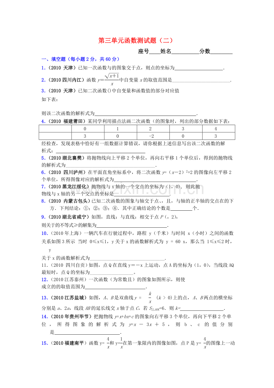 中考数学复习 第三单元 函数测试题填空题.doc_第1页