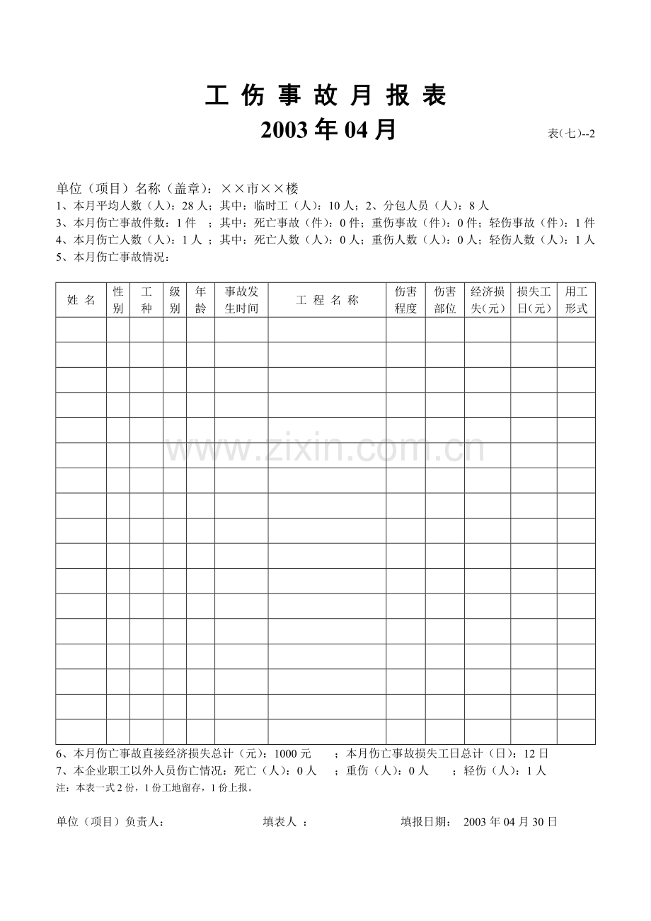 建筑安全内业资料全套word表格(修改实用版).docx_第2页