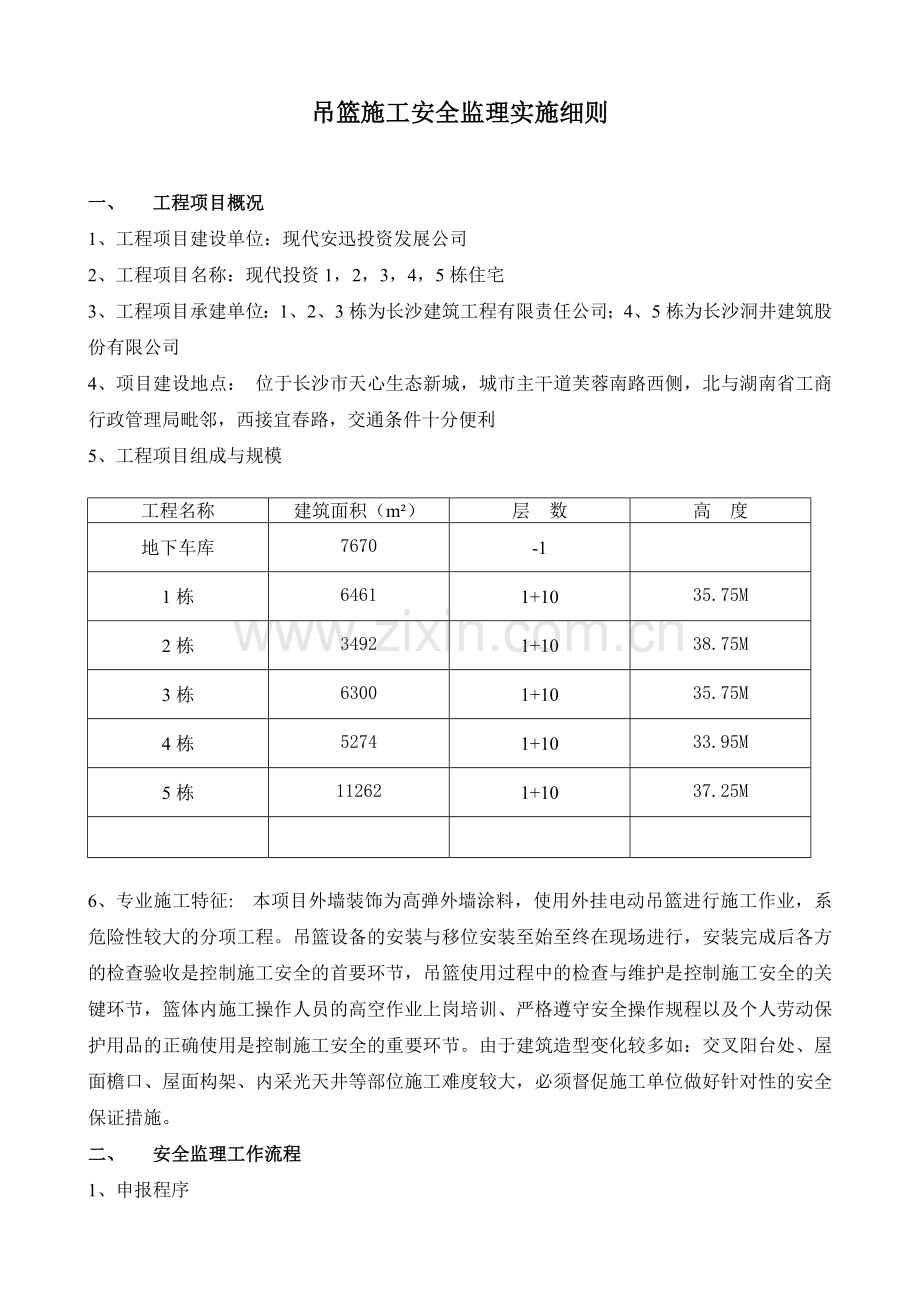 幕墙吊篮施工安全监理实施细则.docx_第1页
