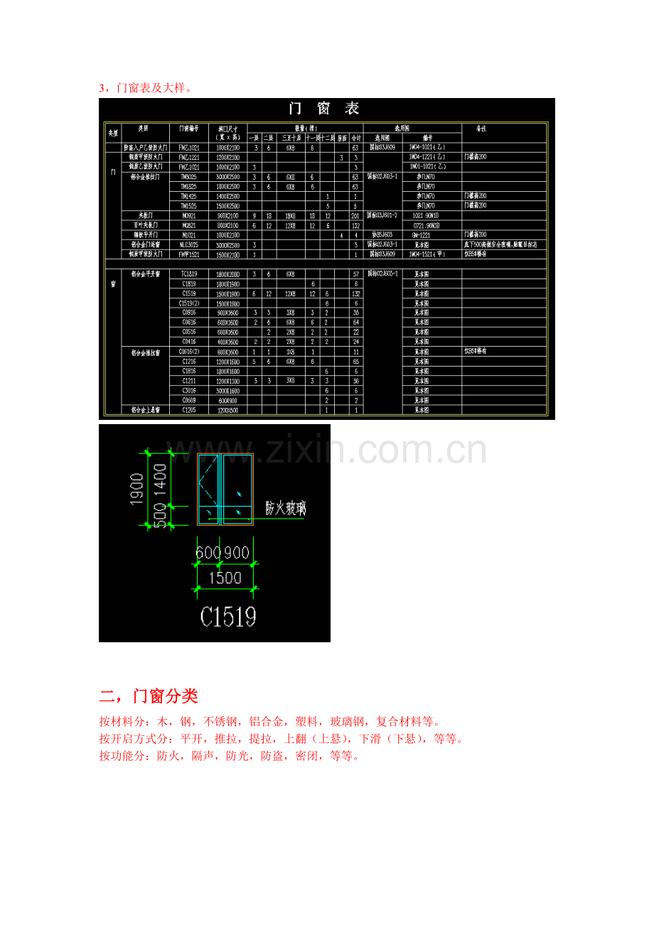 工程设计技术措施讲座-门窗.docx_第2页