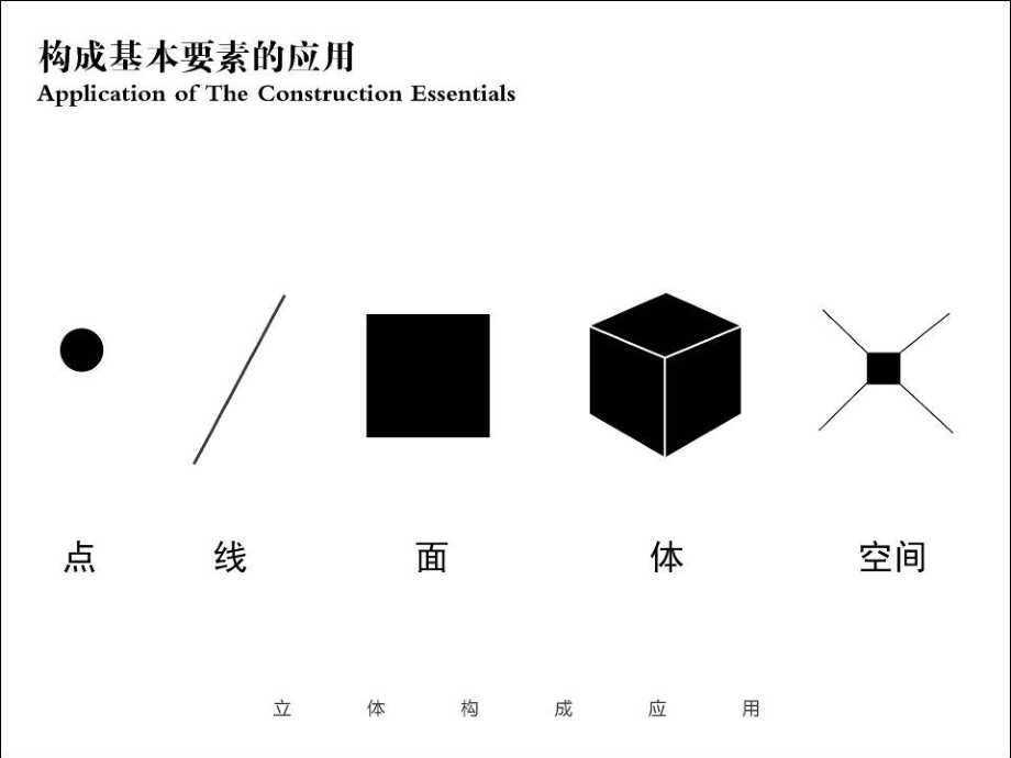 综合构成.pps_第2页