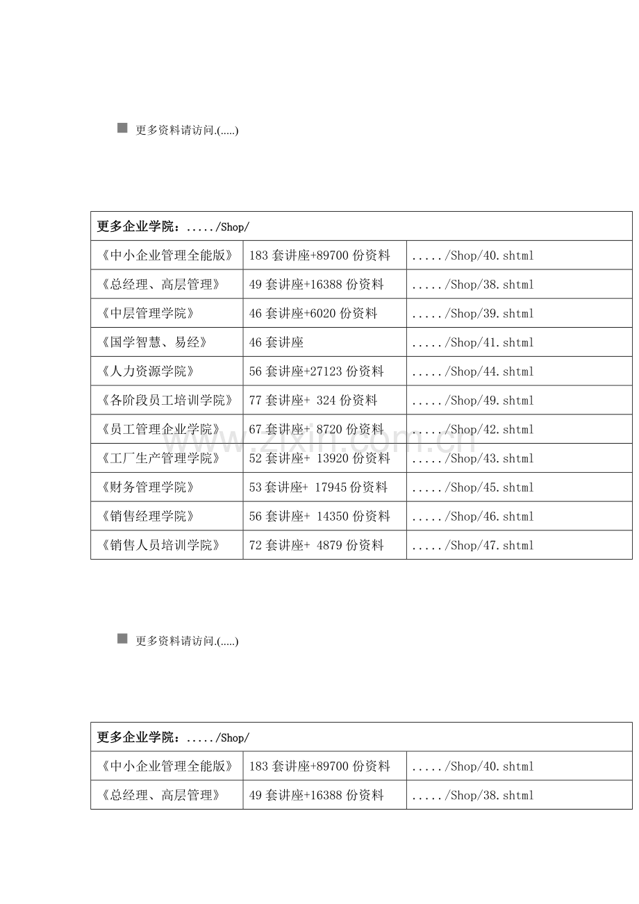 应用化工技术专业及其专业群的建设指导.docx_第1页