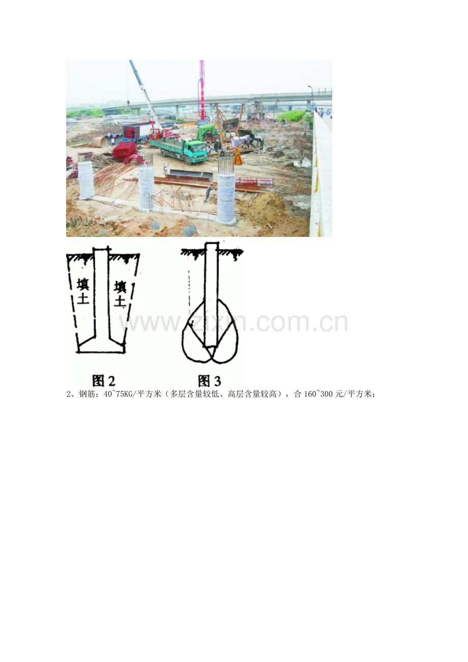 房地产建筑成本各明细分解65315504.docx_第2页