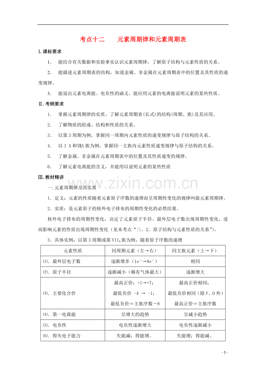 高三化学第一轮复习-考点12-元素周期律和元素周期表考点详析.doc_第1页