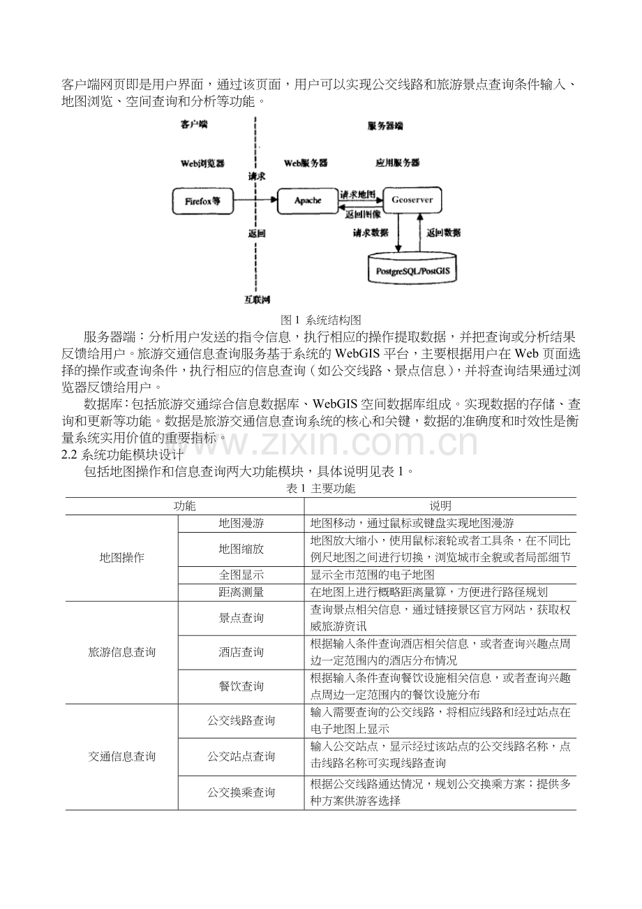 基于开源WebGIS的城市旅游交通电子地图开发研究.docx_第2页