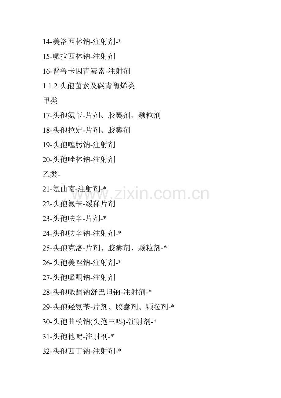 国家基本医疗保险西药目录（29页）.docx_第2页