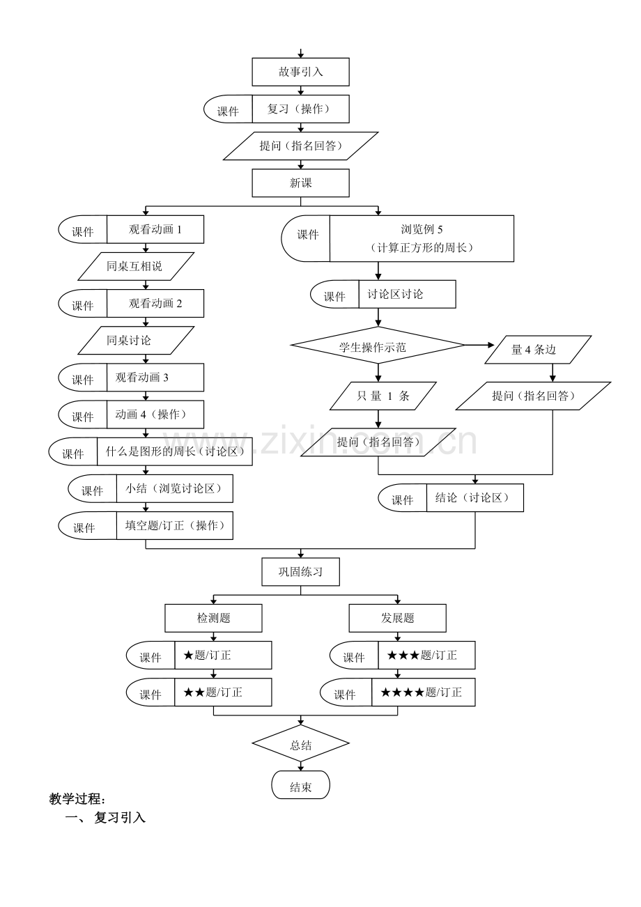 小学数学人教三年级正方形的周长.doc_第2页