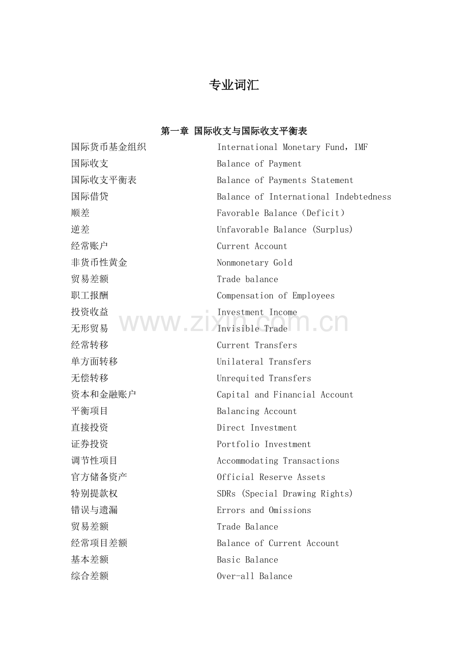 国际金融 专业词汇.docx_第1页