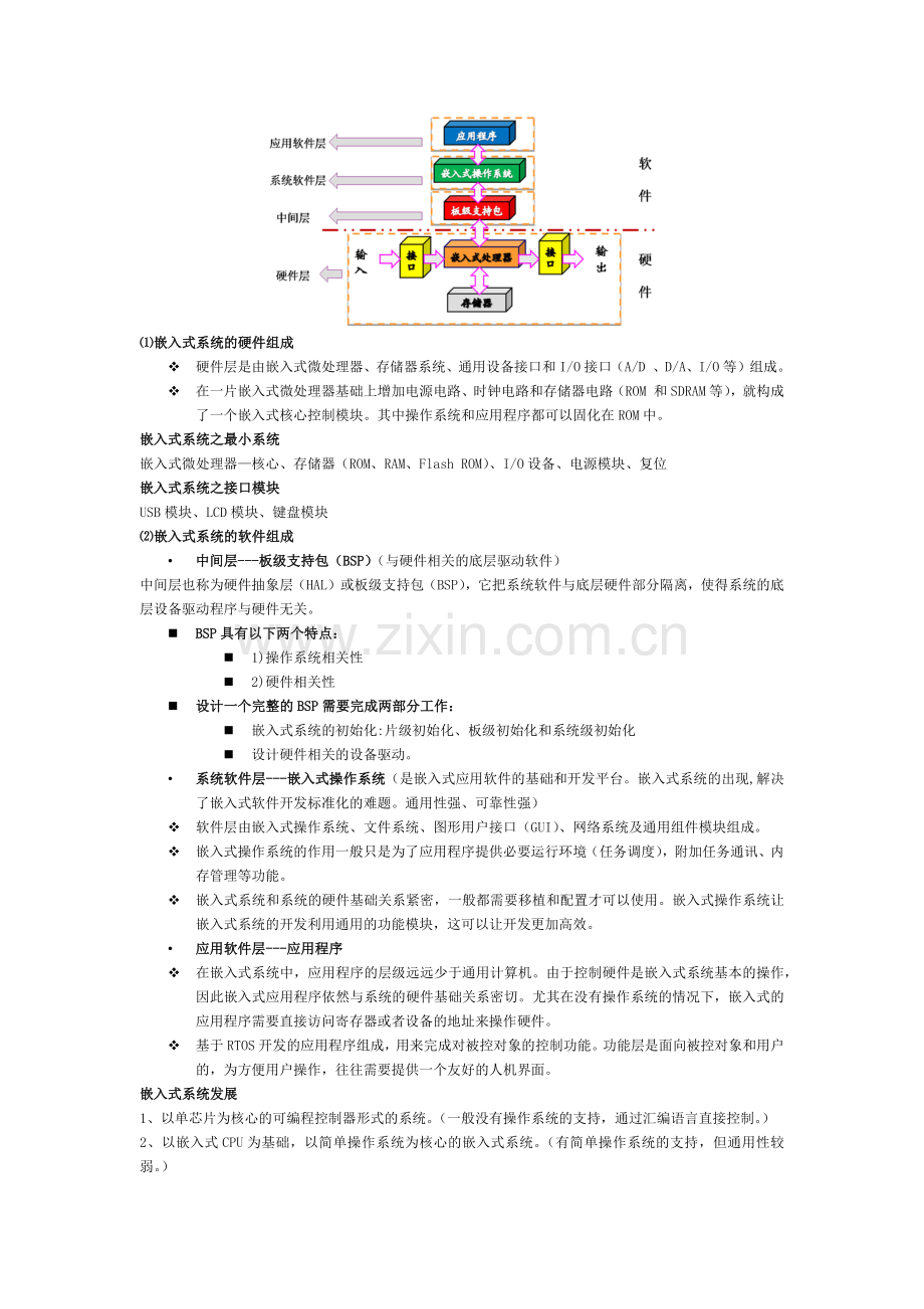 嵌入式系统应用考点总结(中国矿业大学徐海学院信息10-.docx_第2页