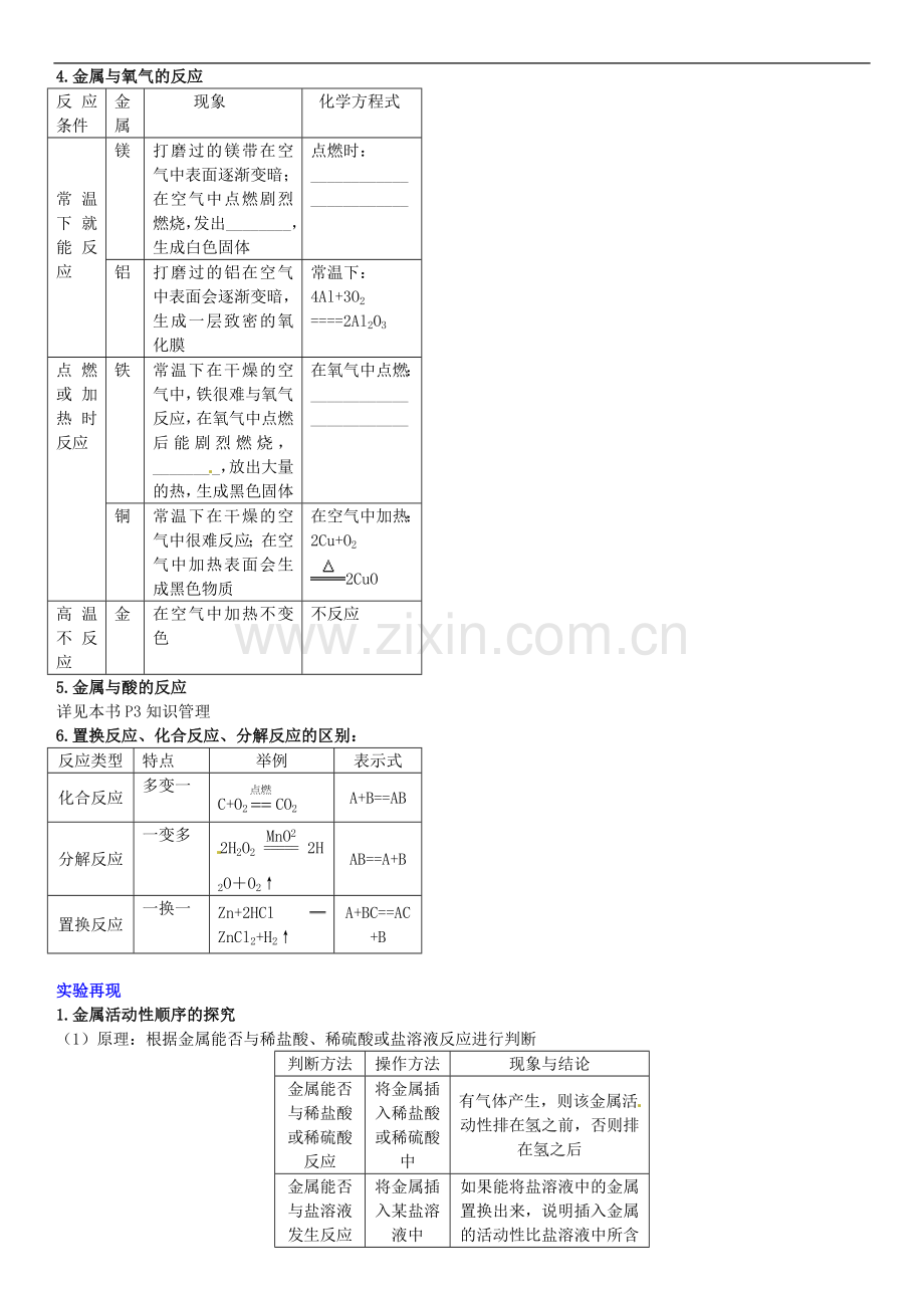 2017年秋九年级化学上册第二单元我们周围的空气课题1空气拓展训练.doc_第2页