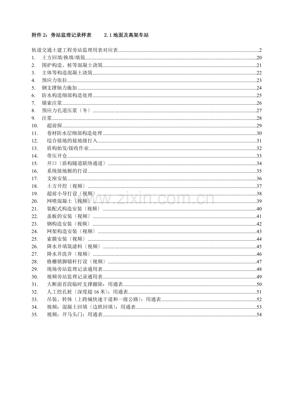 轨道交通旁站监理记录.doc_第1页