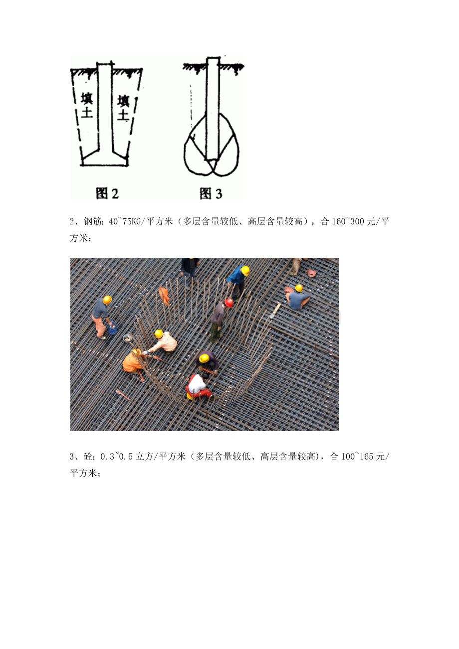 房地产建筑成本.docx_第2页