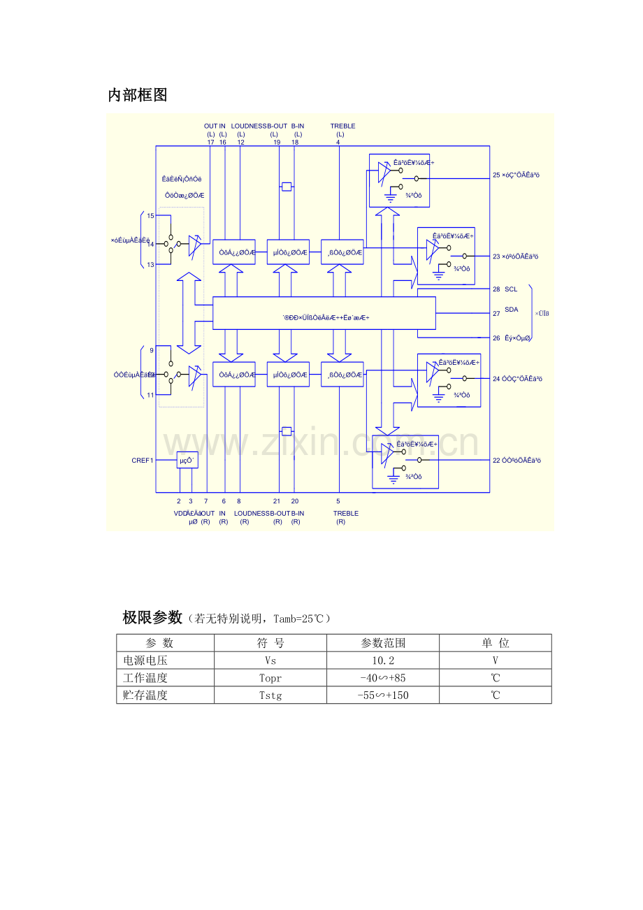 带音调和音量处理的数控四声道音频处理器.docx_第2页