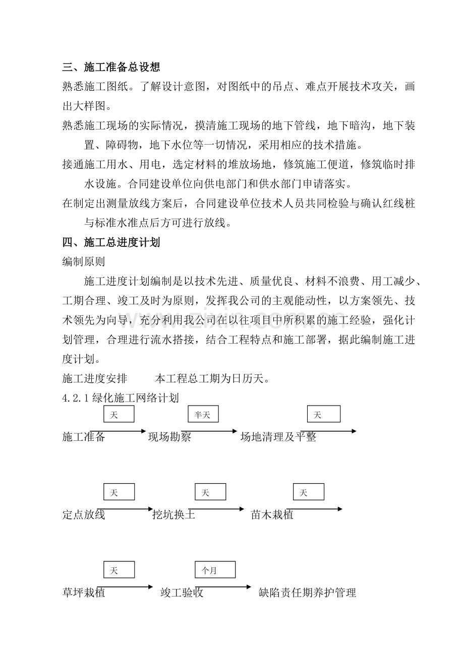 安然家园北园景观绿化工程施工组织设计方案.docx_第2页
