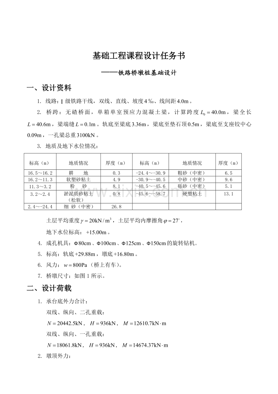 基础工程课程设计概述( 36页).docx_第2页