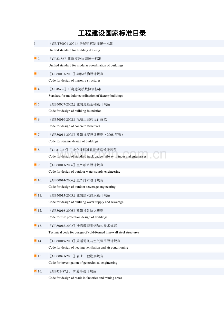 工程建设国家标准目录( 29页).docx_第1页