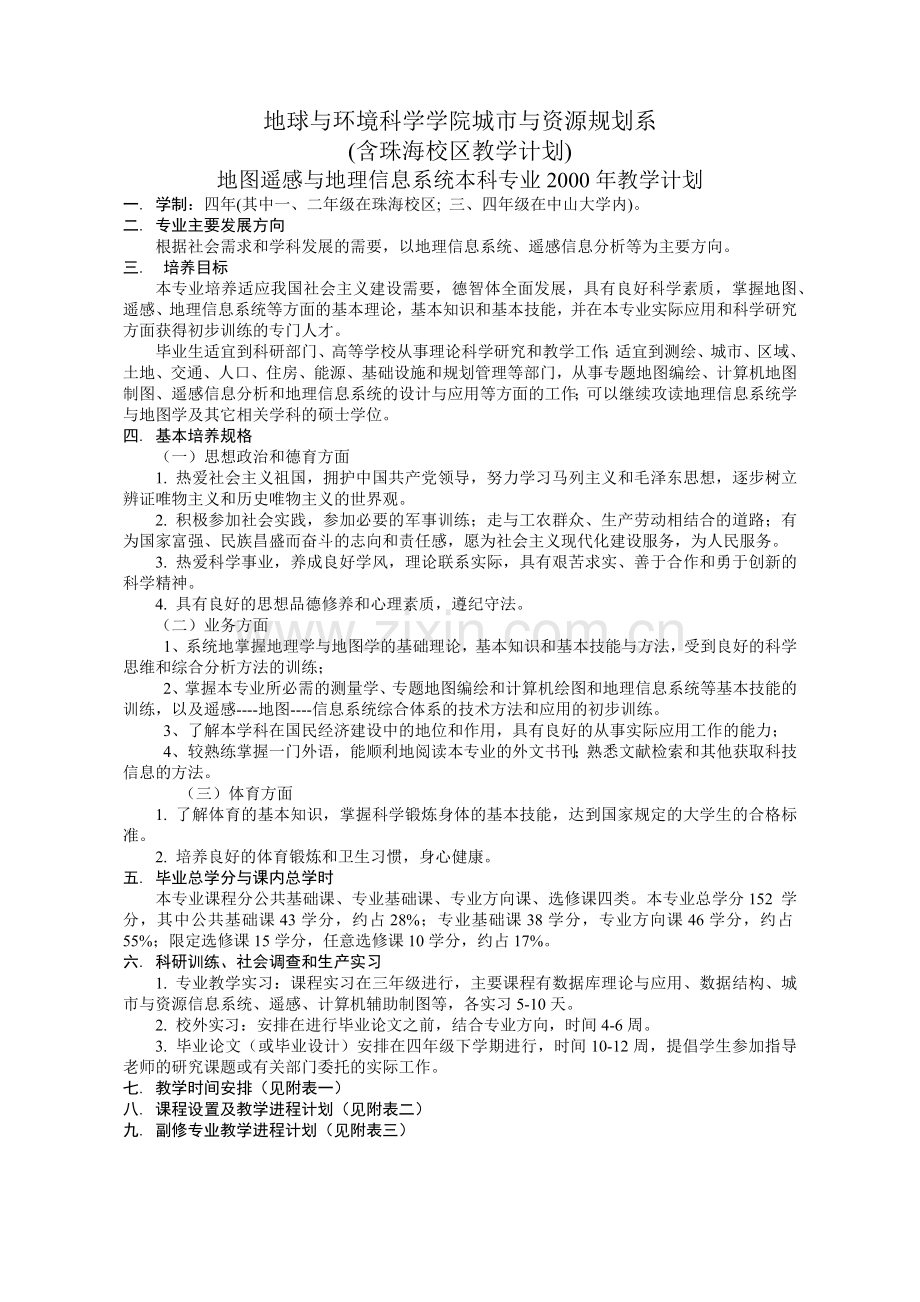 地球与环境科学学院城市与资源规划系.docx_第1页