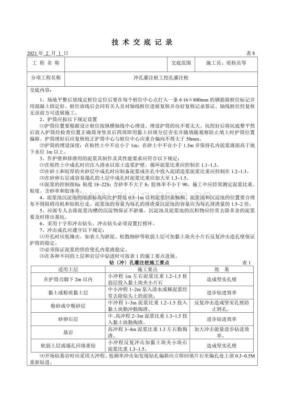 冲孔灌注桩及人工挖孔灌注桩技术交底.doc_第1页