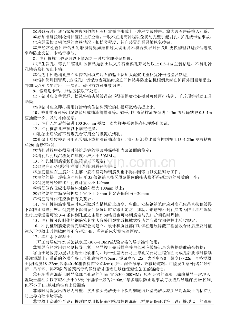 冲孔灌注桩及人工挖孔灌注桩技术交底.doc_第2页