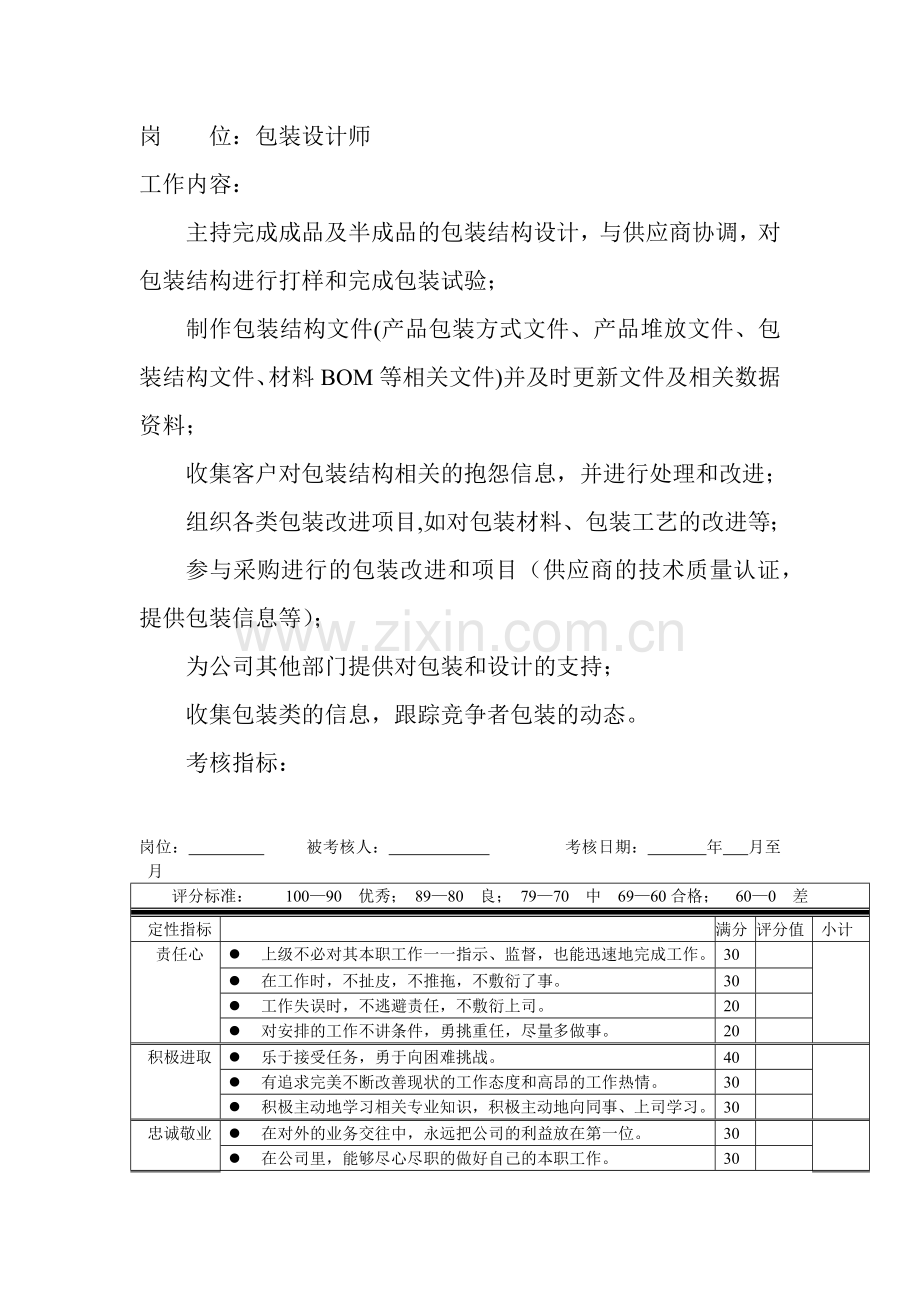 岗位工作内容和年度定性考核指标-包装设计师..docx_第1页
