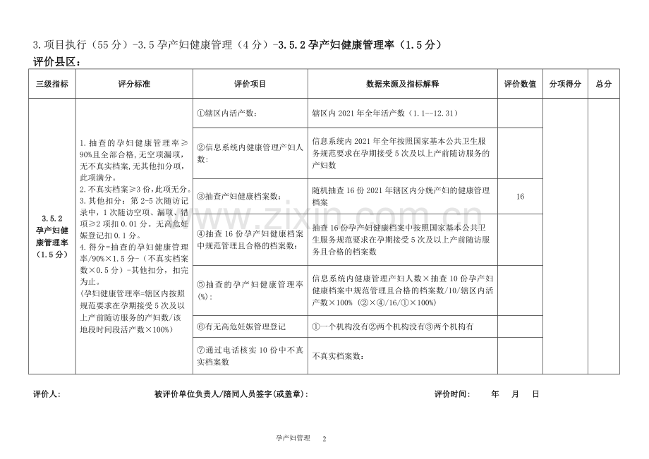 孕产妇健康管理考核评分表.doc_第2页