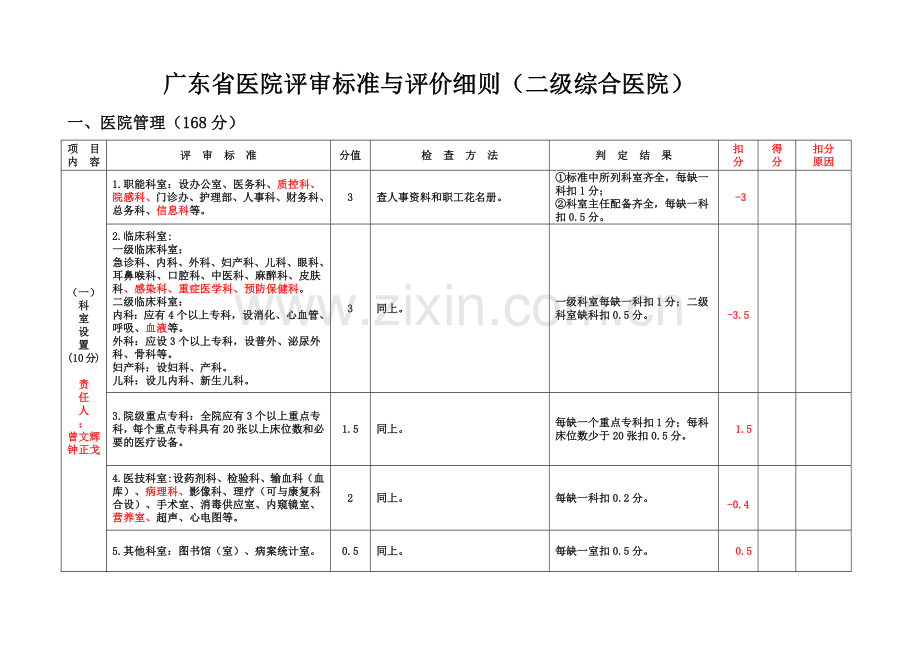 广东省医院评审标准与评价细则(终稿).docx_第2页