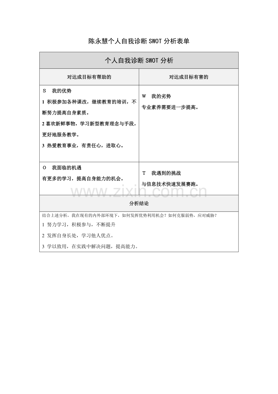 陈永慧个人自我诊断SWOT分析表.doc_第1页