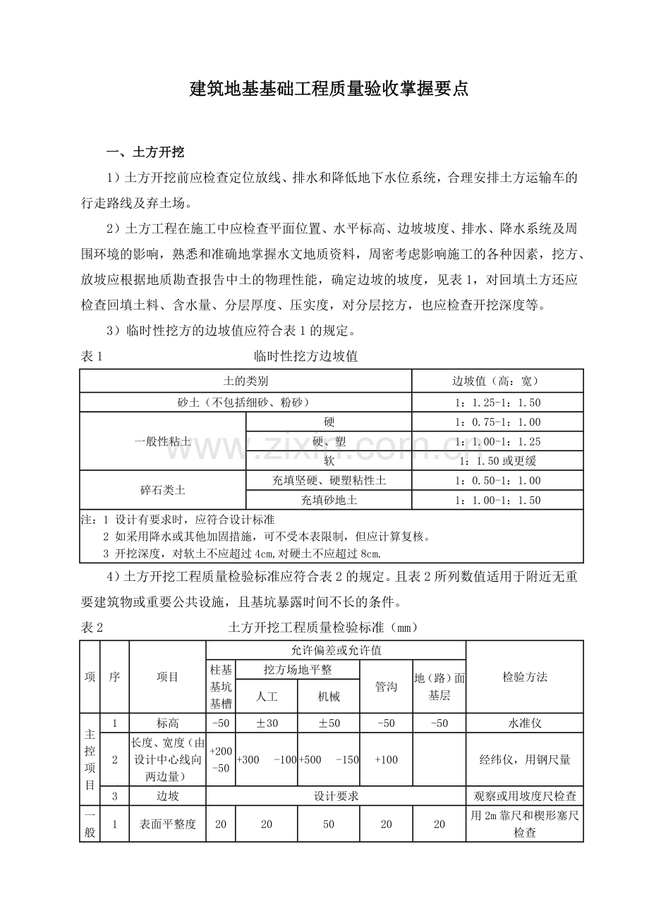 建筑地基基础工程质量验收和验收方法.docx_第2页