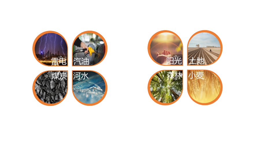 第四节水资源对人类生存和发展的意义-(3).pptx_第2页