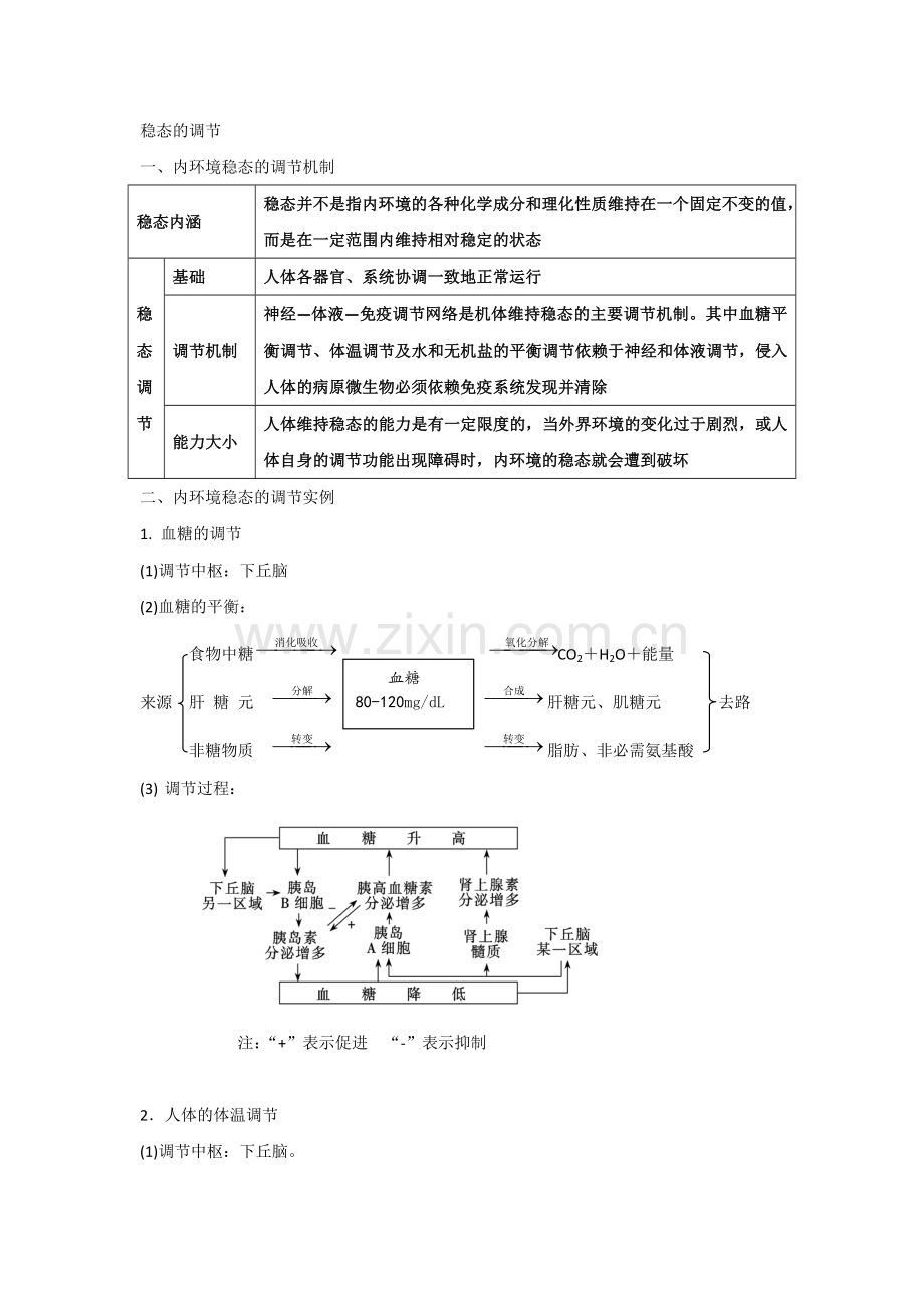一内环境与稳态.docx_第1页
