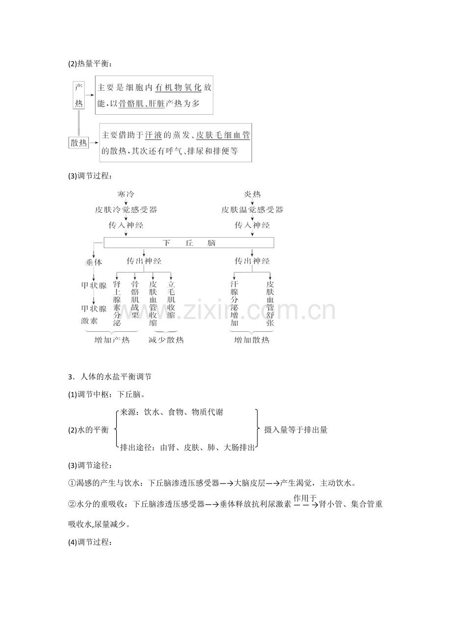 一内环境与稳态.docx_第2页