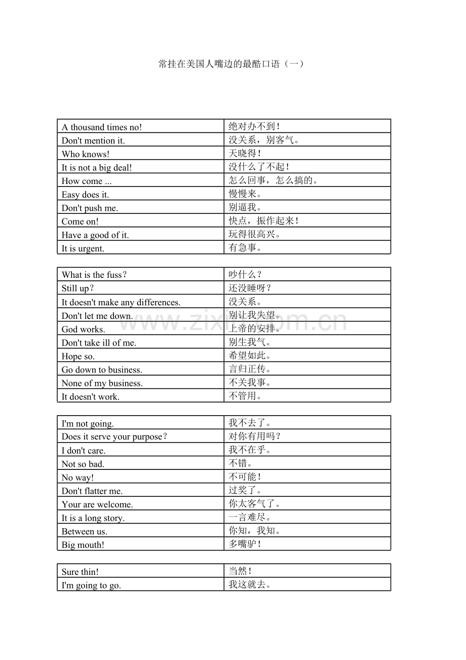 常挂在美国人嘴边的最酷口语.doc_第1页