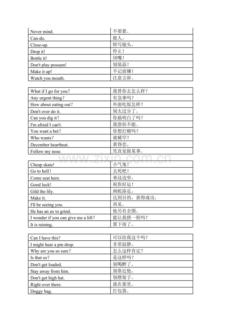 常挂在美国人嘴边的最酷口语.doc_第2页