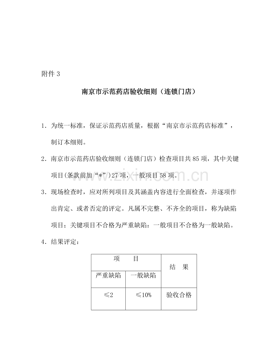 南京市示范连锁药店验收规定.docx_第1页