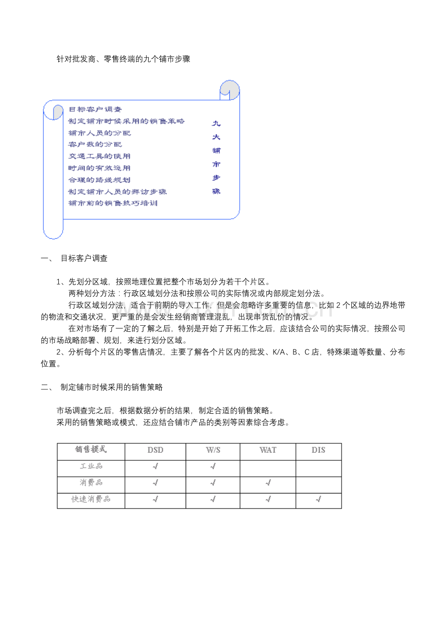 对批发商、零售终端的铺市技巧与步骤.docx_第2页