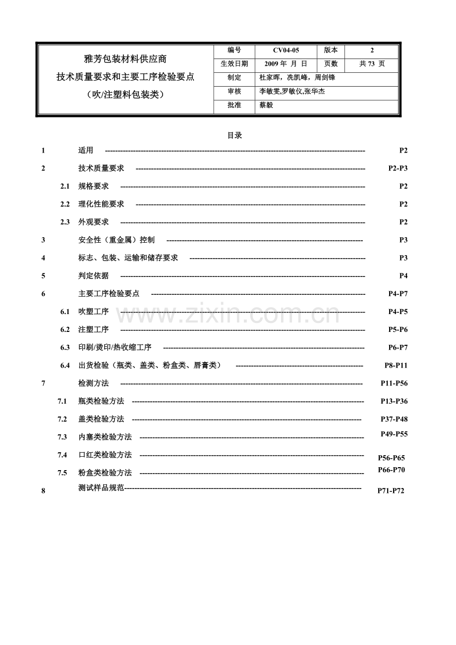 技术要求和工序检验要点(吹注塑料)-2.docx_第1页