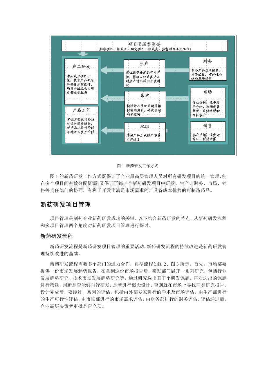 新药研发需要管理提升.docx_第2页
