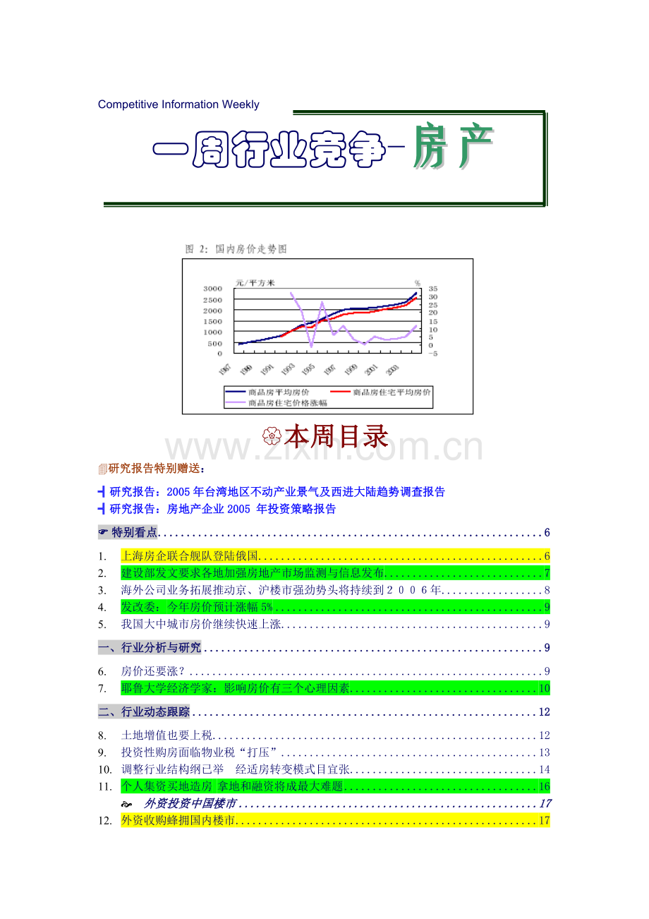 房地产一周行业竞争动态.docx_第1页