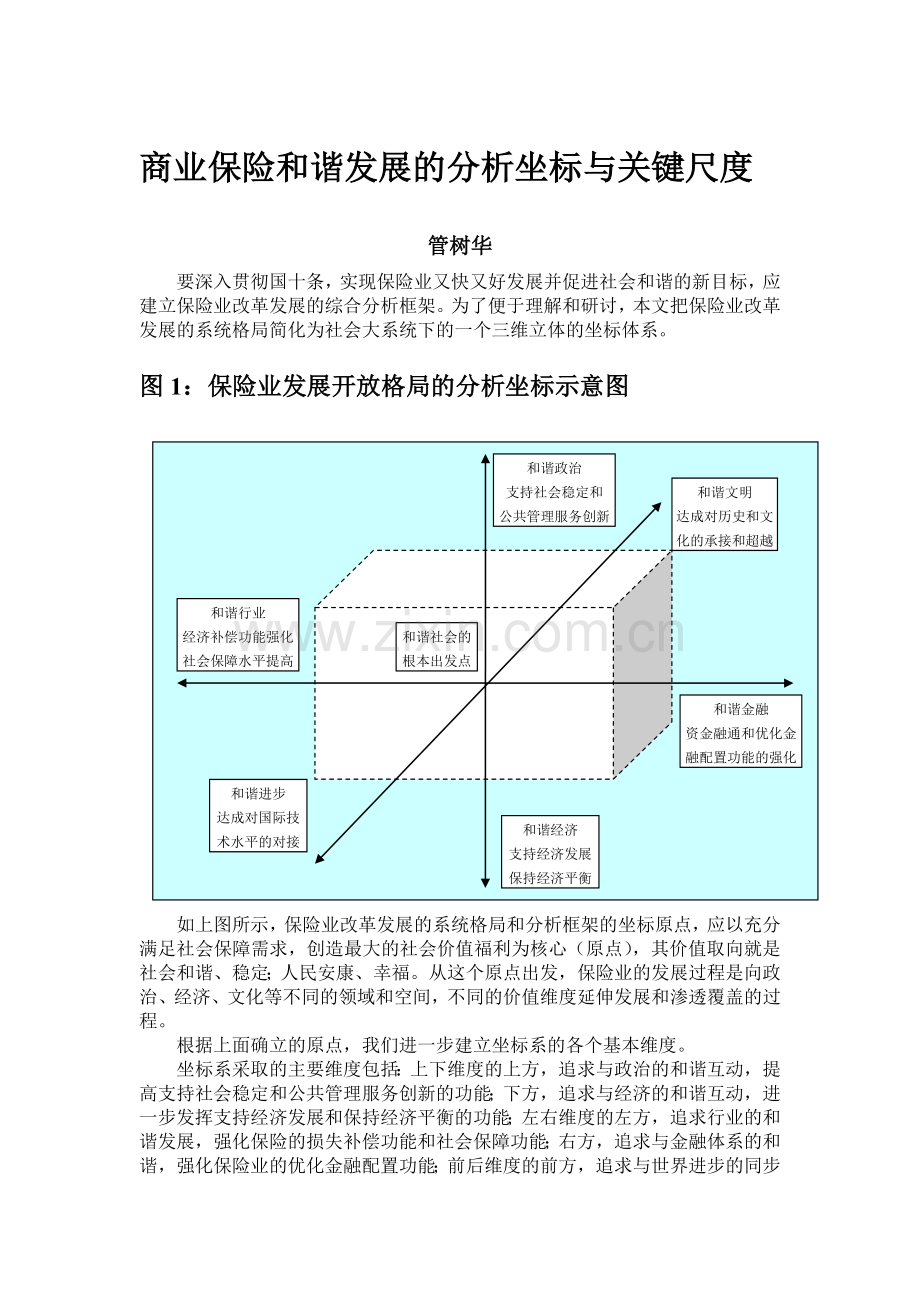 商业保险和谐发展的分析坐标与关键尺度.docx_第1页