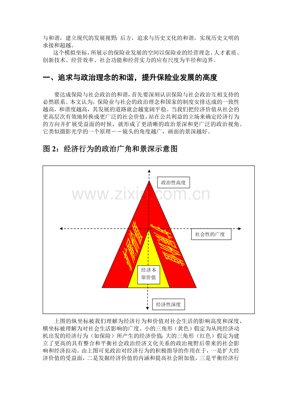 商业保险和谐发展的分析坐标与关键尺度.docx_第2页