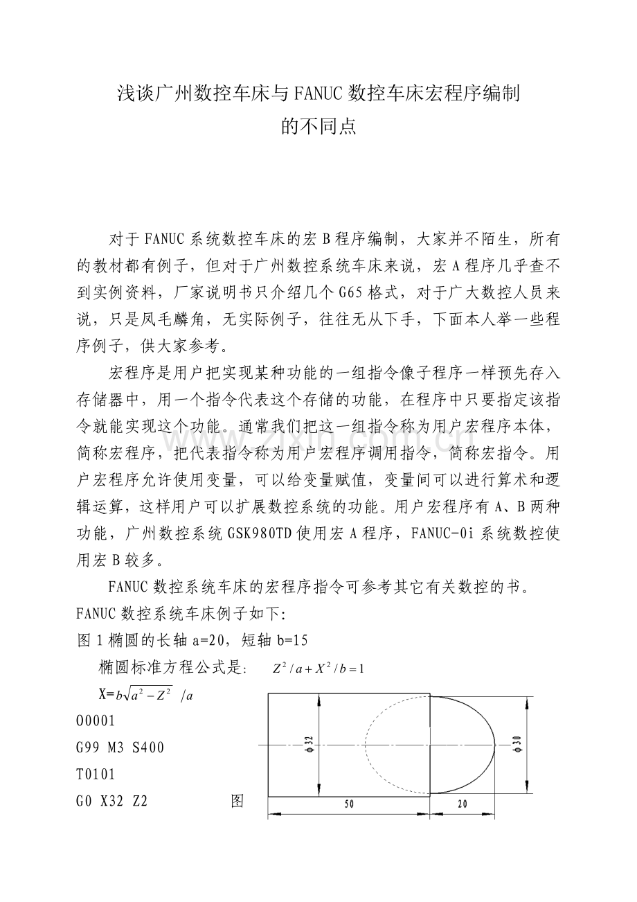 广州数控车床与FANUC数控车床宏程序的不同点.docx_第1页