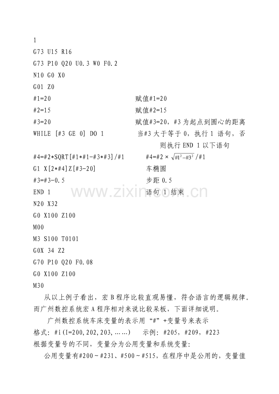 广州数控车床与FANUC数控车床宏程序的不同点.docx_第2页