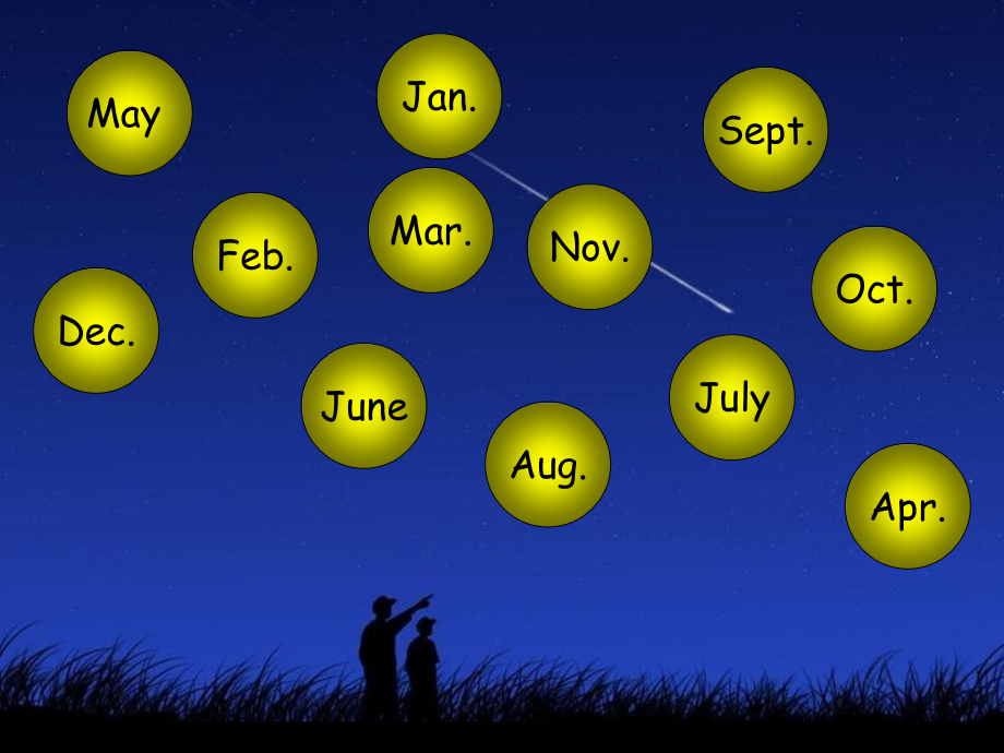 PEP五年级下册unit-4.ppt_第2页